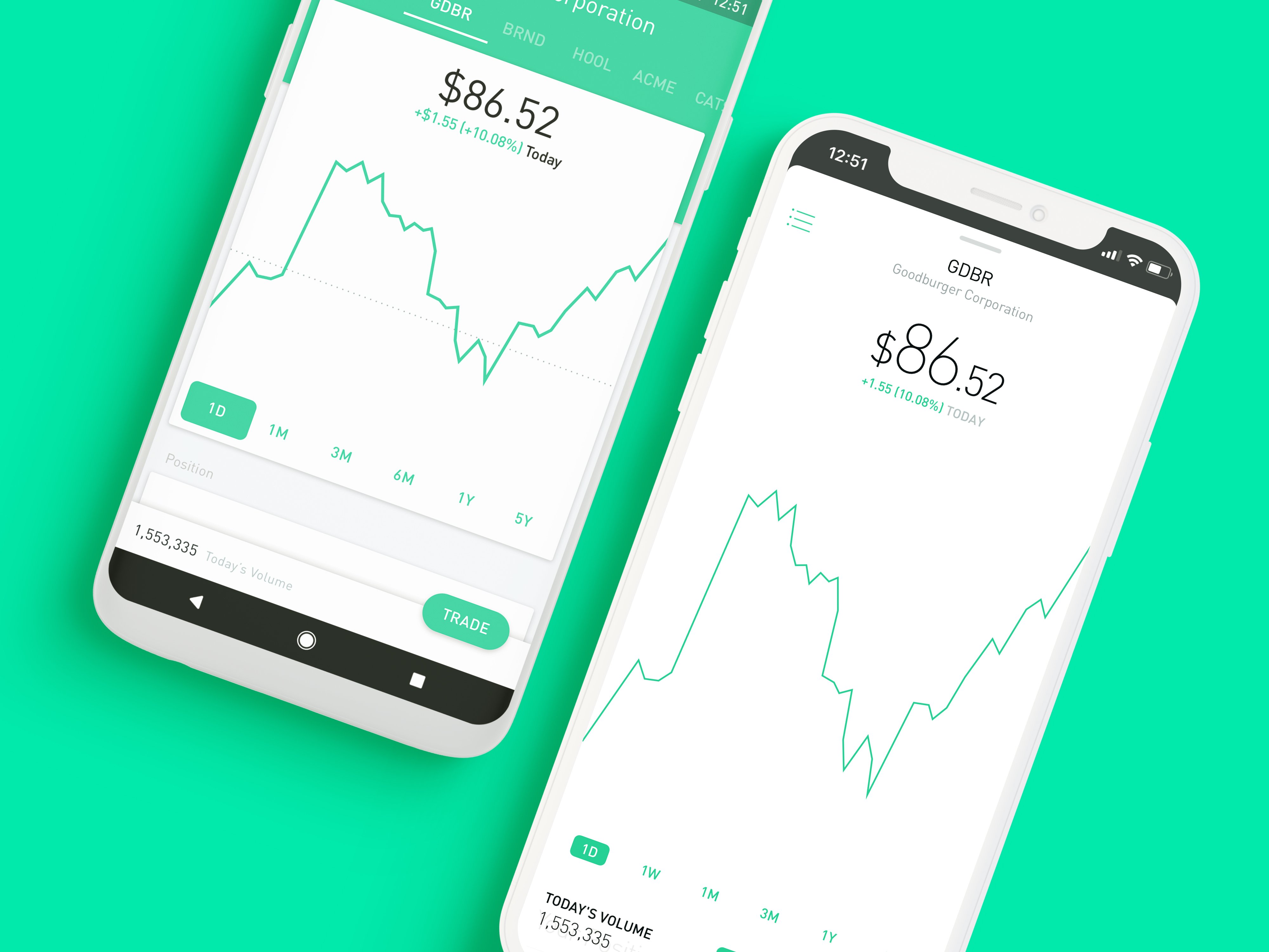 Robinhood App Review: Is No-Fee Stock Trading Safe ...