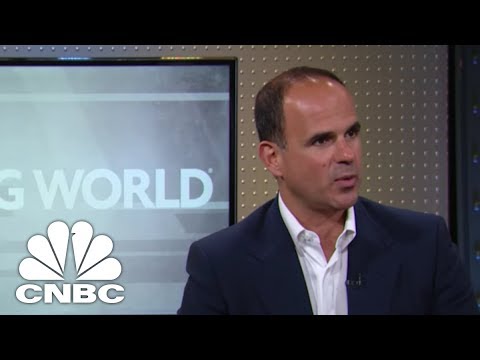 Camping World Holdings CEO Marcus Lemonis: Big Transition | Mad Money