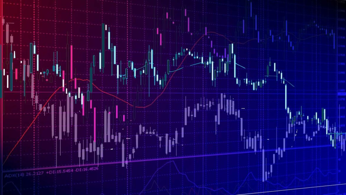 Week in Review: Much Needed Gains [Oct. 21-22]